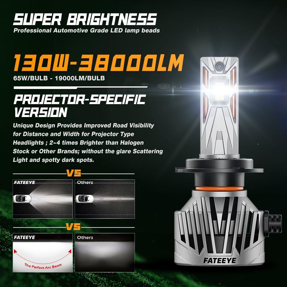 Detalle de FateEye H7 LED Headlight Bulbs – 38000LM, 130W, with Fan, 6500K White, Plug & Play (Pack of 2)