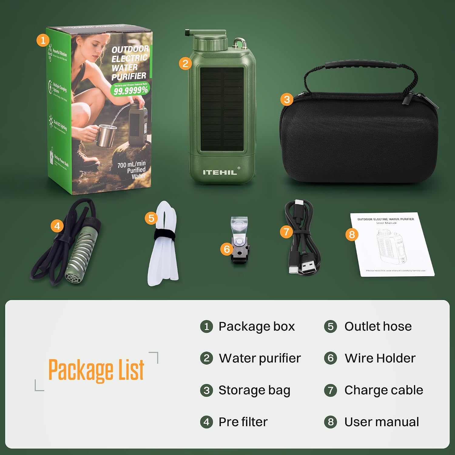 Detalle 2 de ITEHIL YN18650-2P Portable Electric Water Filter, 0.01-Micron Dual Filtration