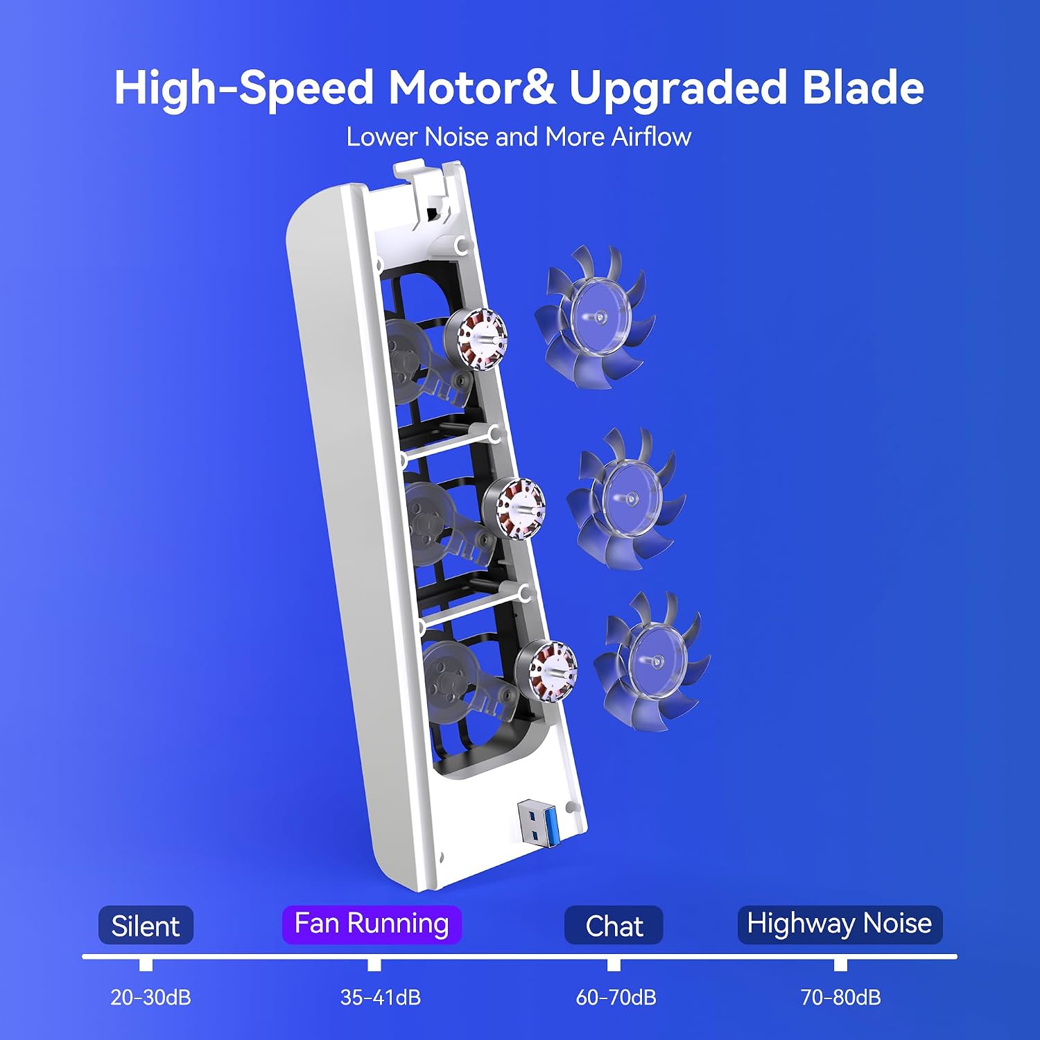 Thumbnail 5 de NEWDERY Cooling Fan for PS5 Adjustable Speed