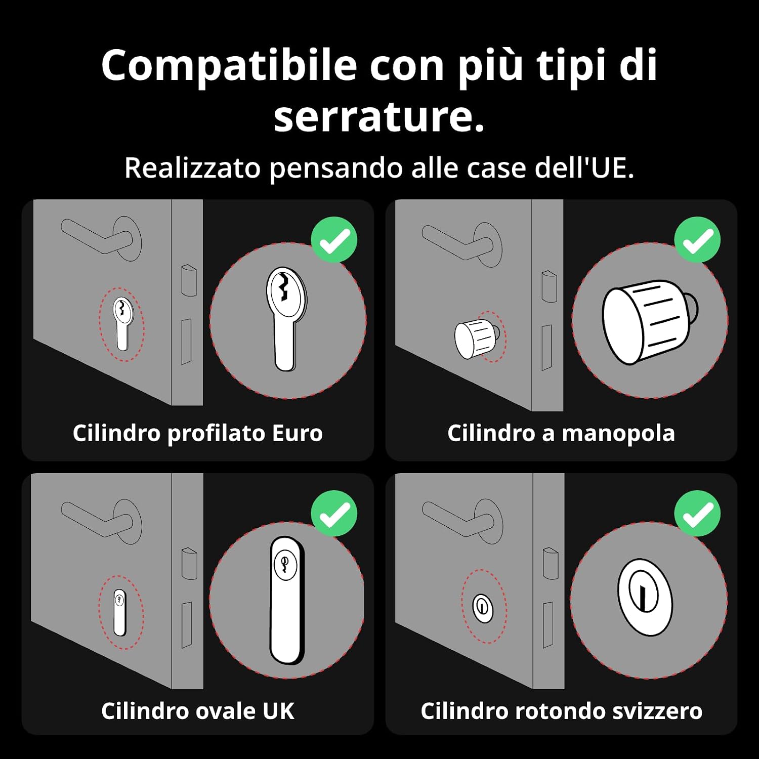 Thumbnail 5 de SwitchBot Lock Pro con tastiera Touchscreen