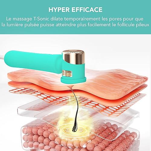 Thumbnail 4 de FOREO Peach 2 IPL – Épilateur lumière pulsée pour corps et visage