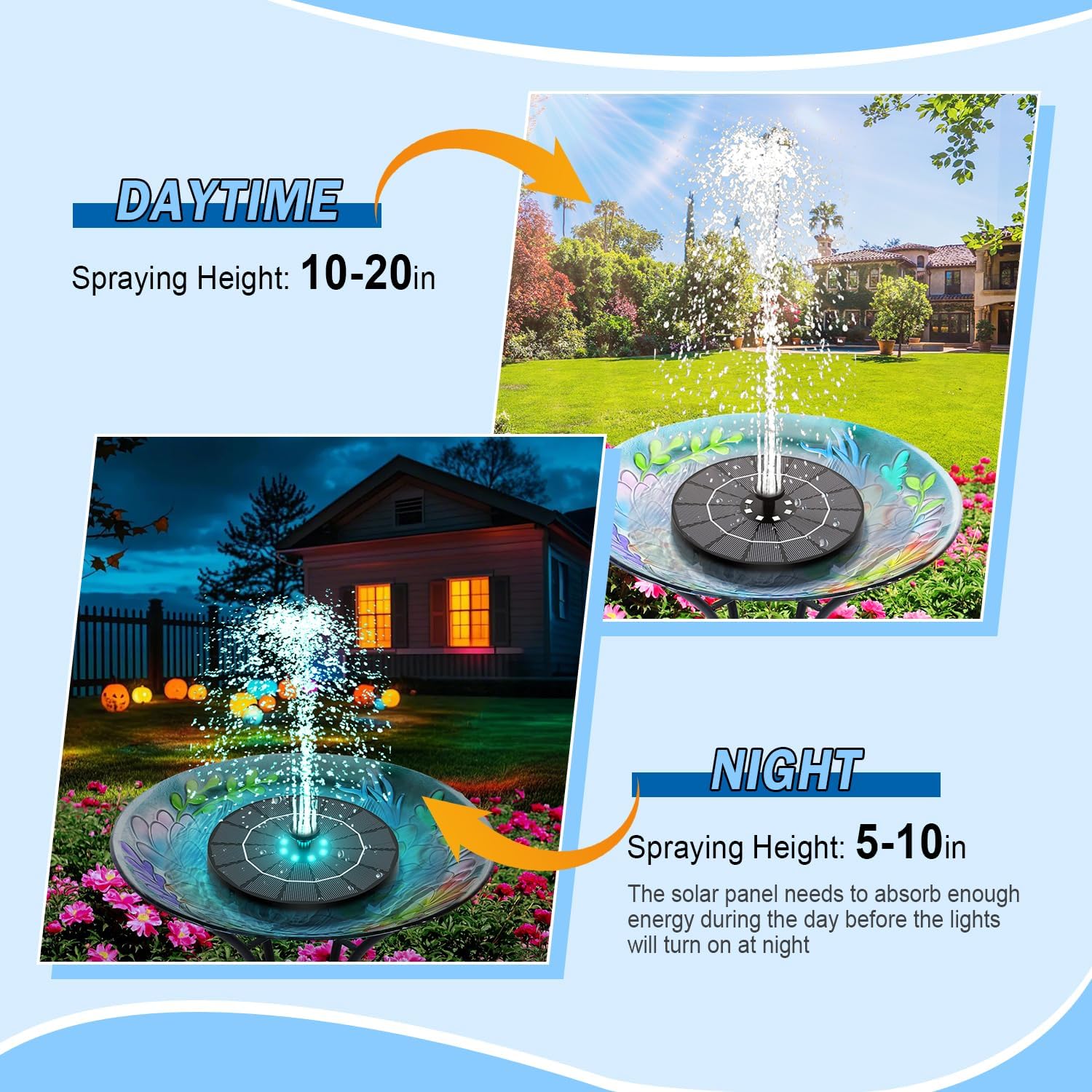 Thumbnail 2 de SZMP Solar Springbrunnen 3.5W – Upgraded Solar Teichpumpe mit 8 LEDs und 8 Düsen