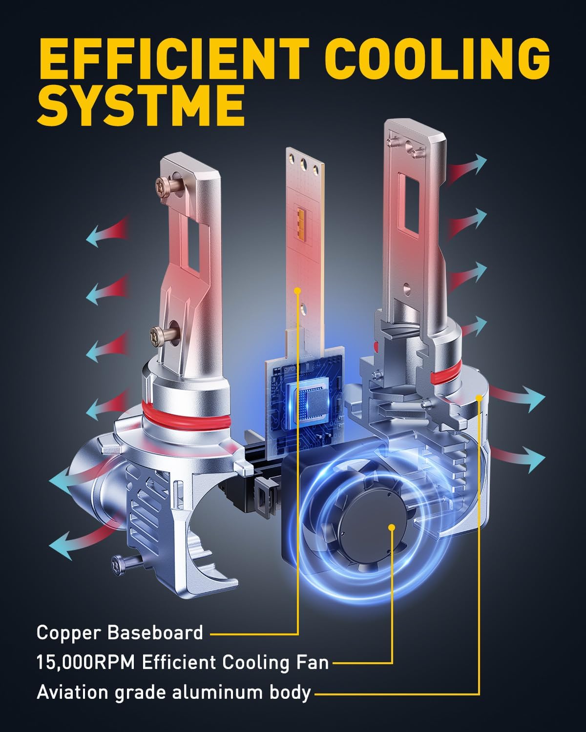 Thumbnail 5 de AUXITO 9012 LED Bulb (Pack of 2) 6500K Plug-and-Play Automotive Lighting