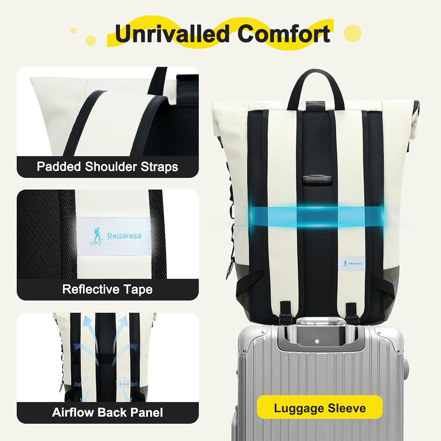 Thumbnail 5 de Reiseresa Rolltop Rucksack 18–22 l wasserdicht
