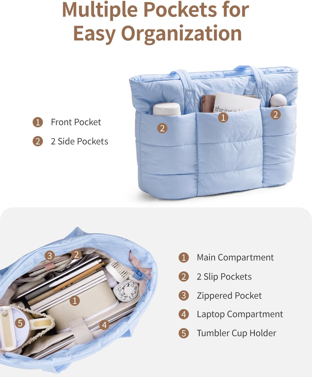 Detalle 2 de Narwey Quilted Puffer Tote Bag with Cup Holder and 15.6" Laptop Sleeve