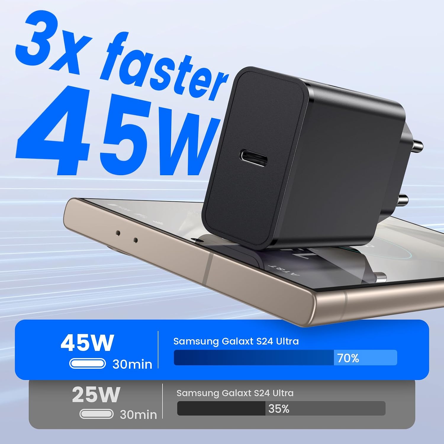 Detalle 2 de Samsung Caricabatterie USB‑C 45W con cavo 2m
