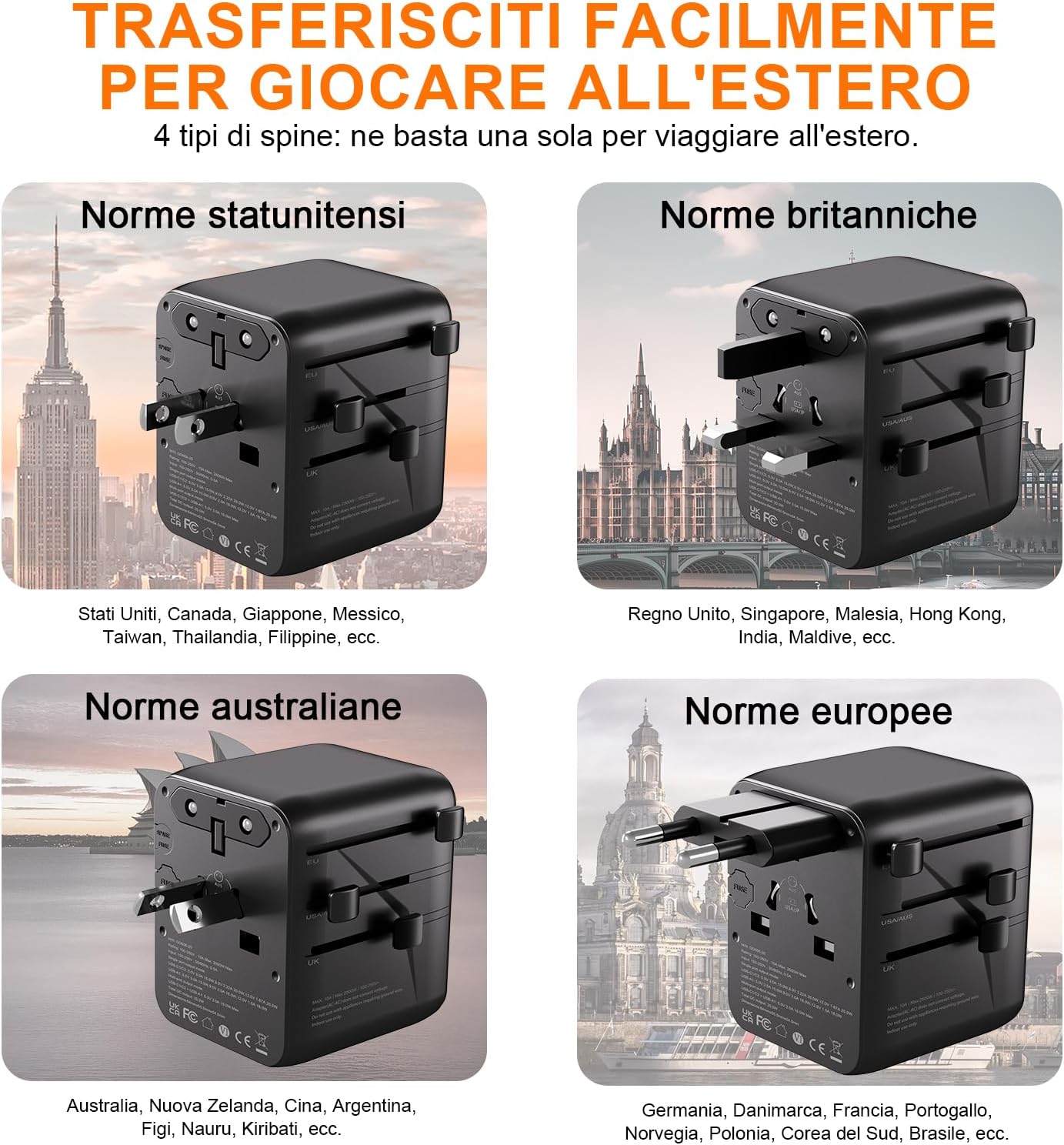 Detalle de GRIFEMA Adattatore universale da viaggio 5 in 1 20W PD: 2 USB‑C, 1 USB‑A e 2 prese AC