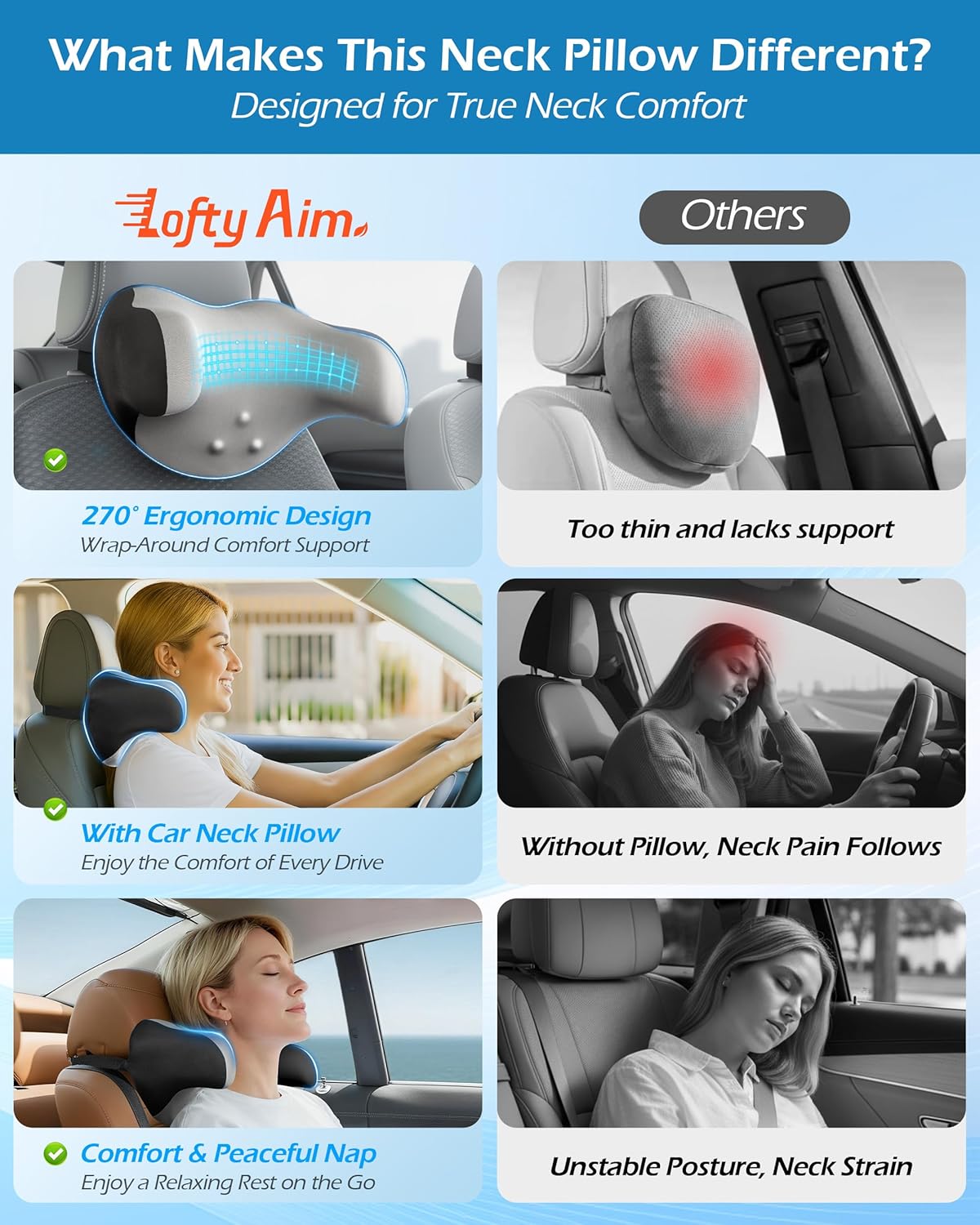 Detalle de Lofty Aim Car Neck Pillow: 2 Pack Ergonomic Memory Foam Headrest Cushions for Driving