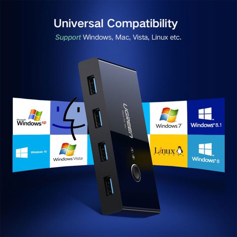 Detalle 2 de Ugreen conmutador USB de 4 puertos
