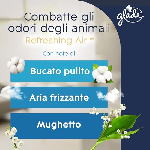 Detalle de Glade Deodorante per Ambienti Fragranza Refreshing Air – 1 Base + 3x20 ml