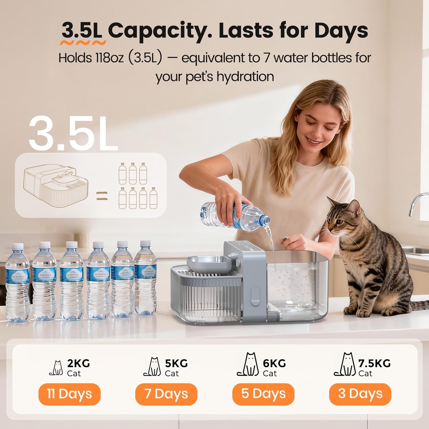 Thumbnail 6 de Invengo No-Filter Smart Cat Water Fountain (3.5L) – 304 Stainless Steel, Ultra-Quiet, Wireless