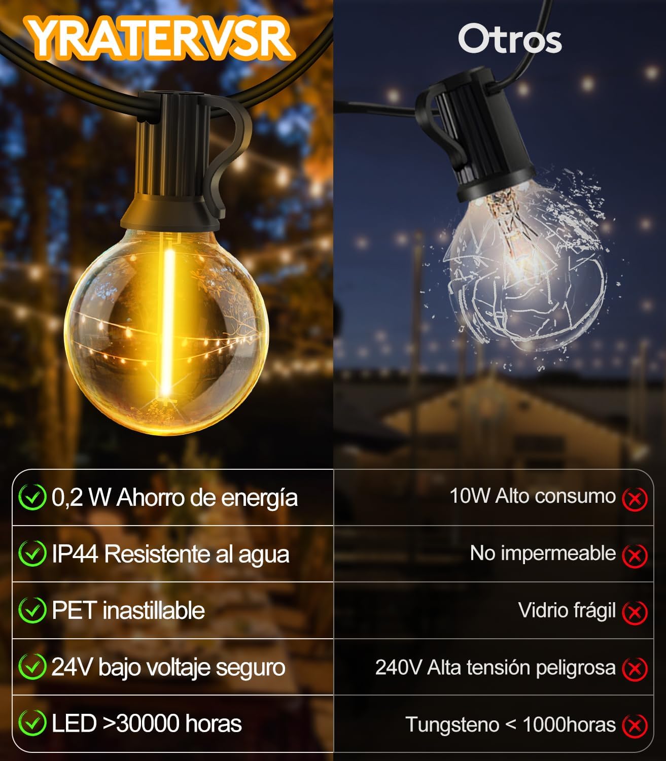 Thumbnail 2 de YRATERVSR guirnalda luces exterior LED 20 m