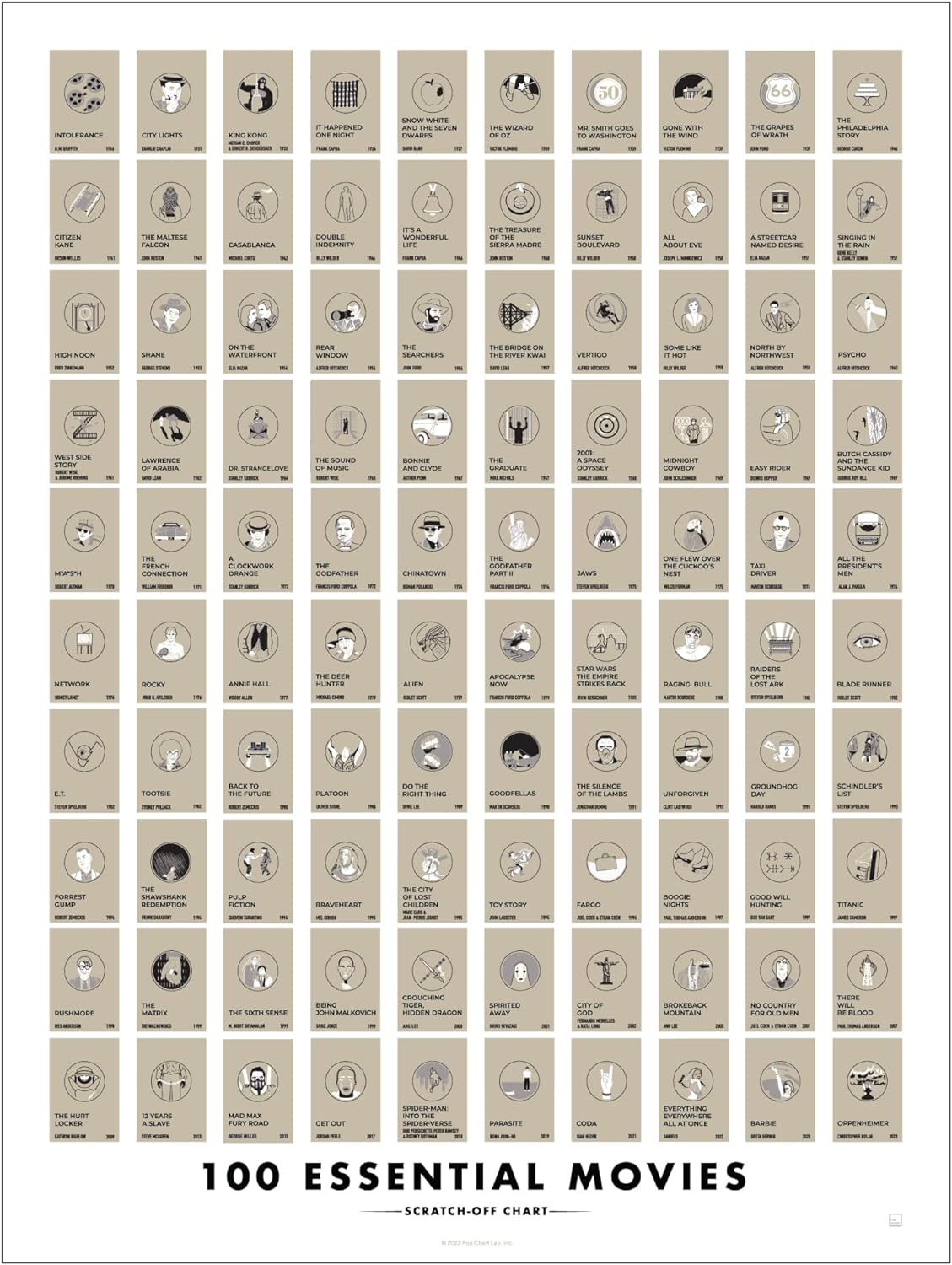 Thumbnail 6 de Pop Chart Tableau à gratter 100 films ⚙️