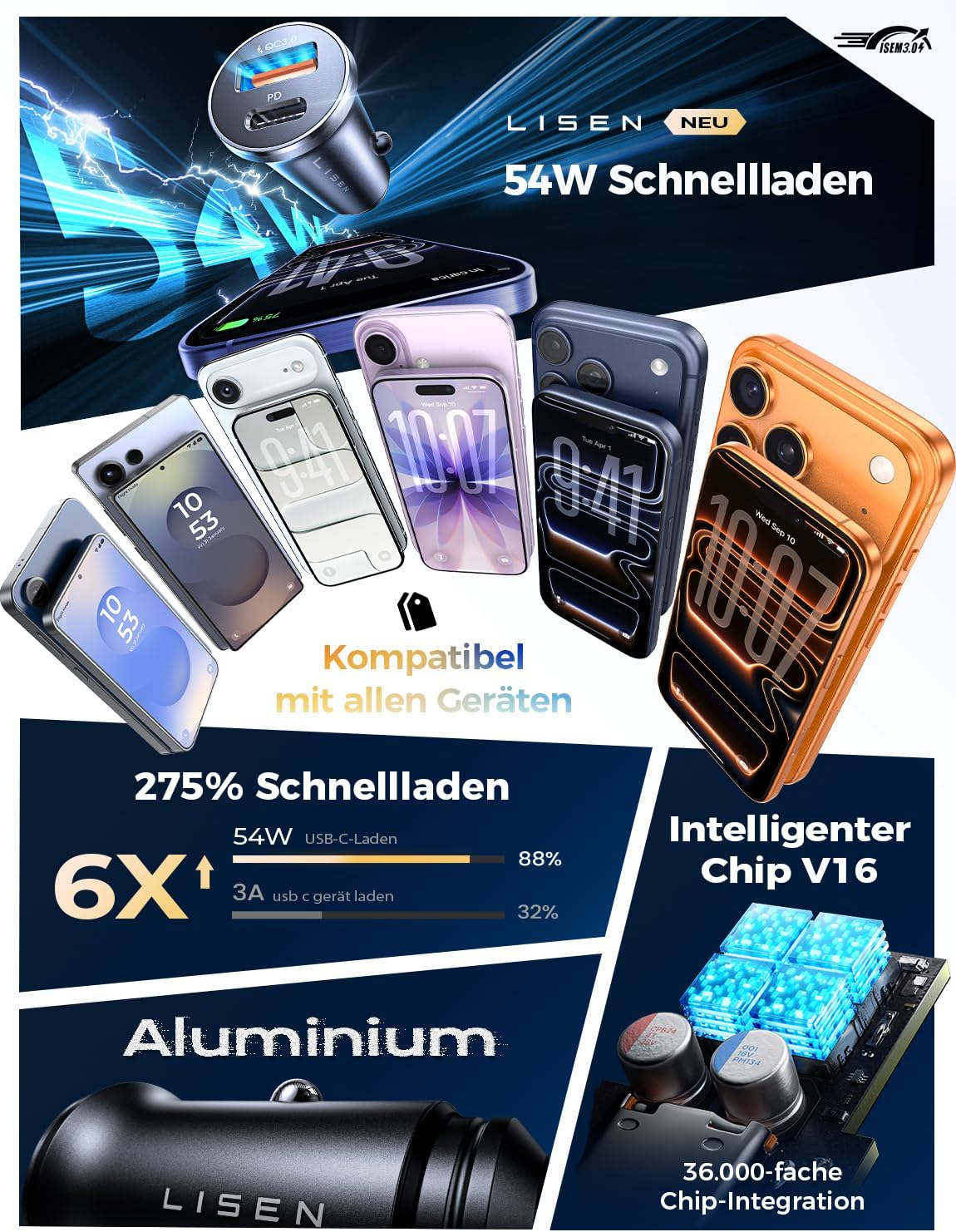 Detalle de LISEN 54W Zigarettenanzünder USB C