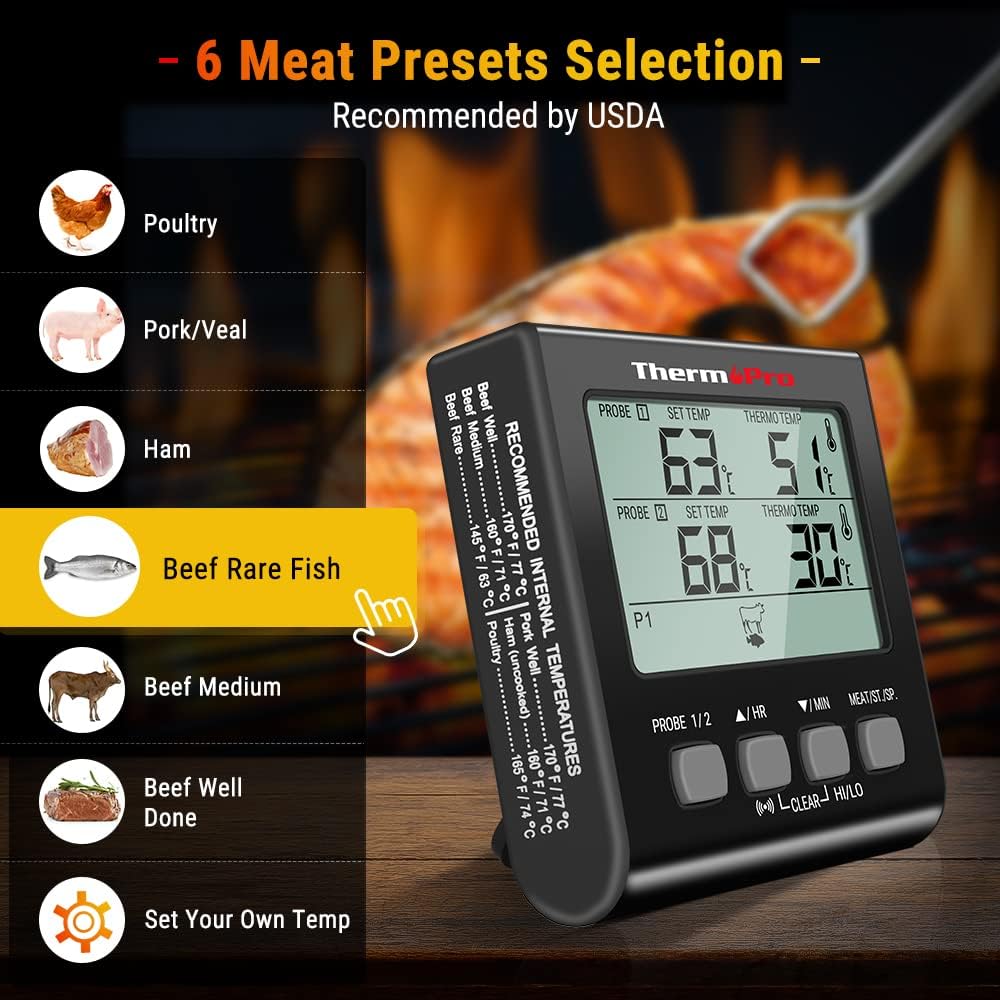 Thumbnail 2 de ThermoPro Fleischthermometer Digital – Grill-Thermometer mit zwei Edelstahlsonden und blau beleuchteter Anzeige