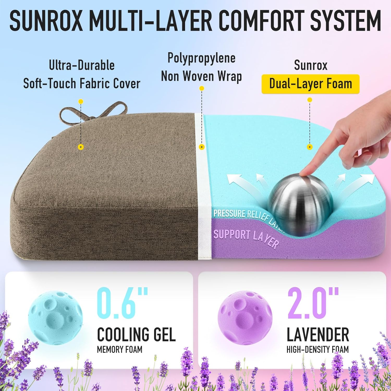 Detalle de SUNROX Cooling Gel Memory Foam Chair Cushions (Set of 4) — 2.6" Thick, U-Shaped, Non-Slip with Ties