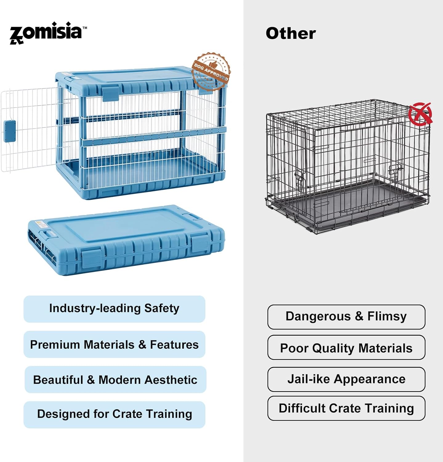 Thumbnail 6 de ZOMISIA Collapsible Dog Crate, 36-Inch