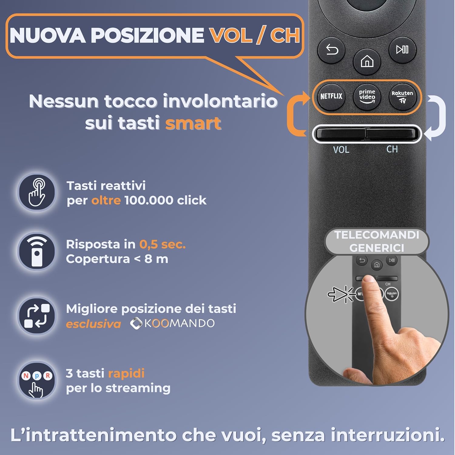 Detalle de Koomando Universale per Smart TV Samsung – pronto all’uso IR, tasti Netflix/Prime/Rakuten