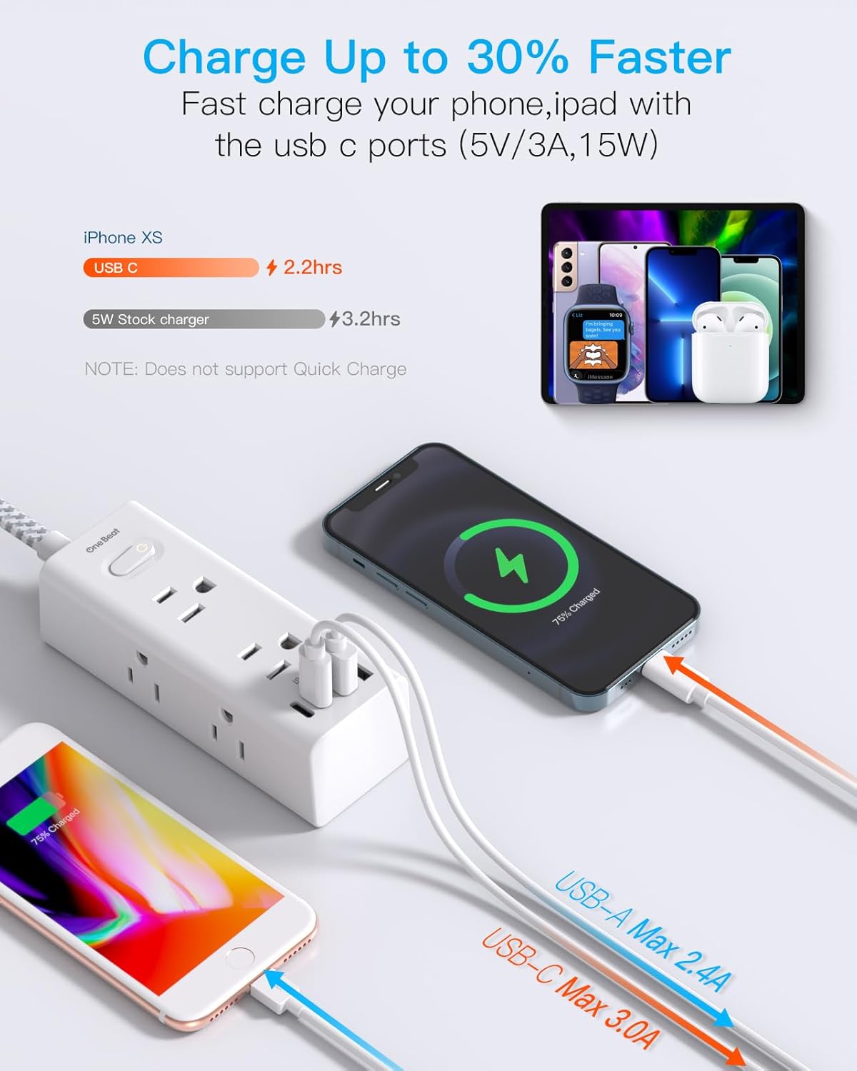 Thumbnail 2 de One Beat 6-Outlet Power Strip 900J 🔌