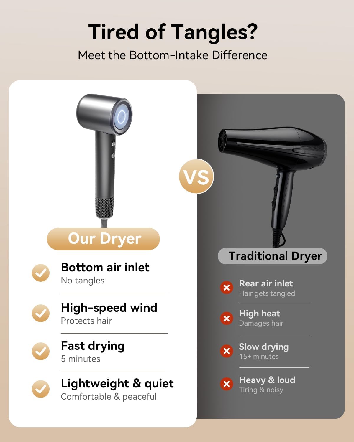Detalle de Hair Dryer with 160,000 RPM Brushless Motor