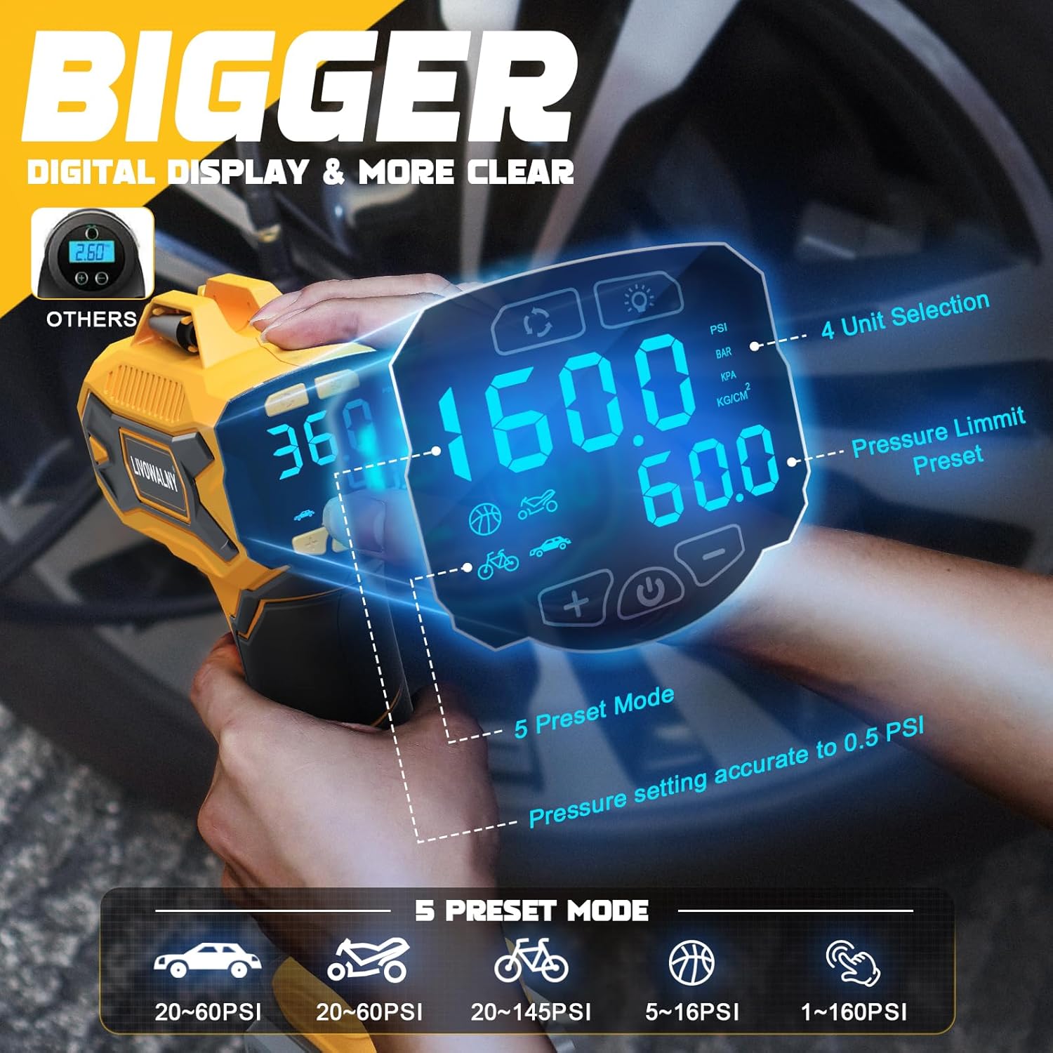 Thumbnail 4 de LIVOWALNY 160PSI Cordless Tire Inflator
