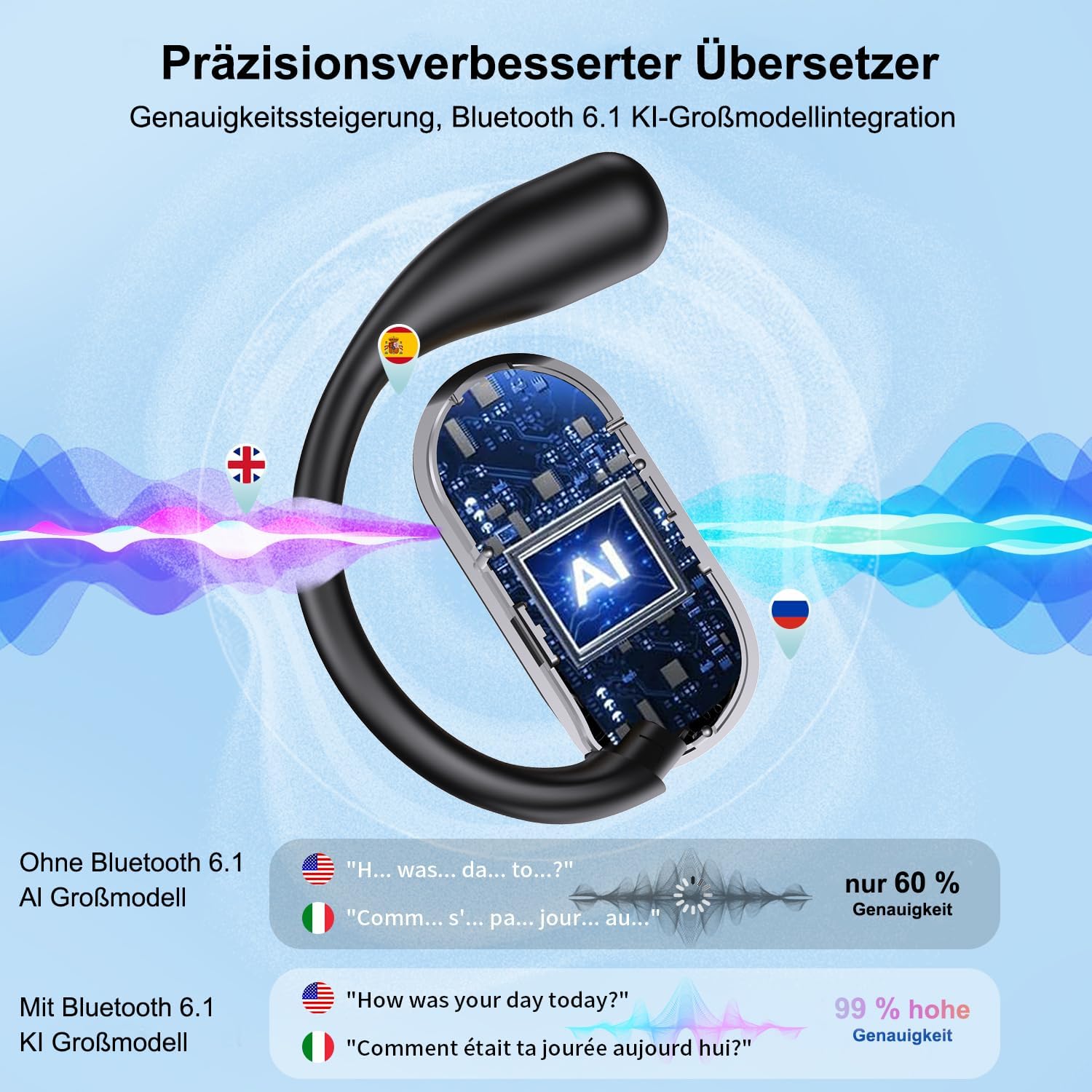 Detalle 2 de Q16S Übersetzungskopfhörer 50 Std