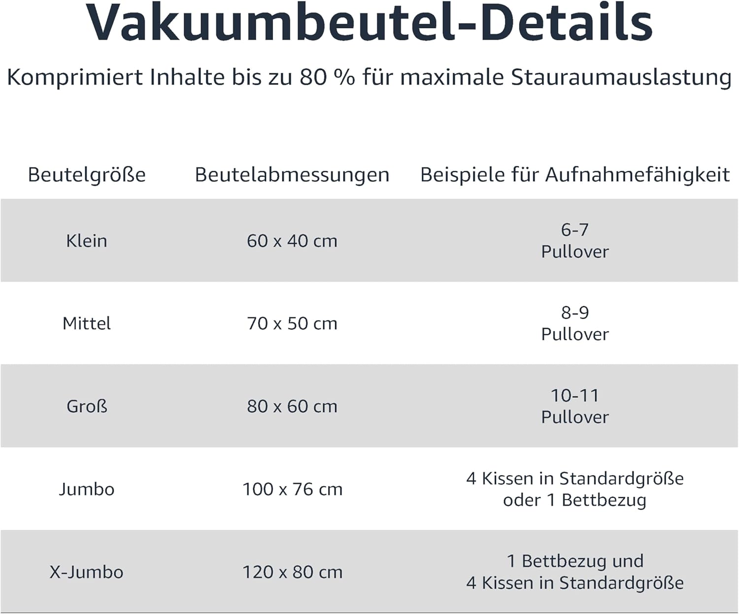 Detalle de Amazon Basics Vakuumbeutel für Kleidung, 5er-Set, mittelgroß (70 x 50 cm) mit Luftdichtem Ventil und Handpumpe