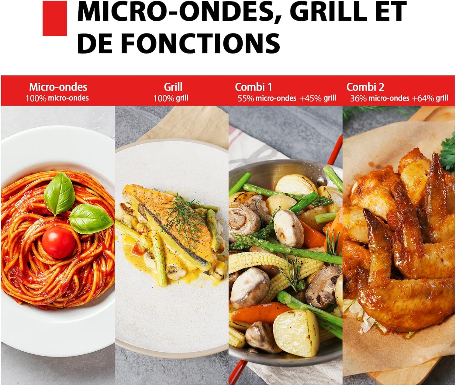 Thumbnail 4 de Toshiba MW3-AG20PE(BK) : micro-ondes 3 en 1 20 L avec gril et programmes automatiques