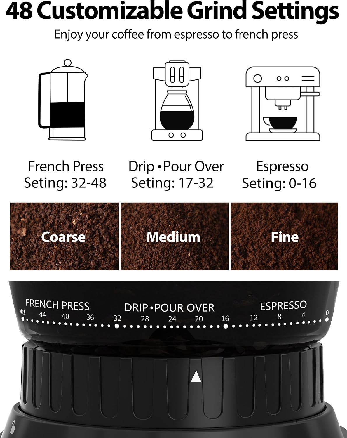 Detalle 2 de Aromaster Burr Coffee Bean Grinder, 48 Settings, Anti-Static, Stainless Steel
