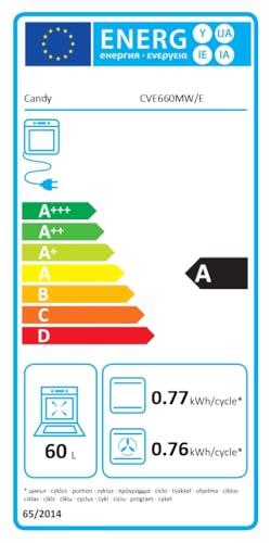 Detalle de Candy CVE660MW/ E cocina de libre instalación 60 cm con vitro 4 zonas y horno eléctrico 60 L