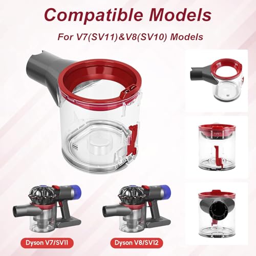 Detalle de QWYTLROX Staubbehälter Ersatz kompatibel mit Dyson V7/V8 – Komplettset mit Filter