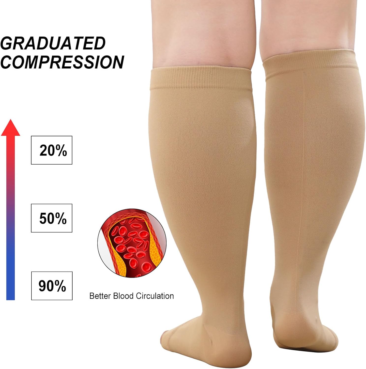 Thumbnail 2 de PUTUO Plus Size Compression Socks 4XL