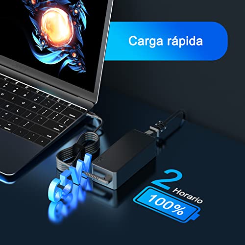 Thumbnail 5 de Etssembo Cargador USB C 65W