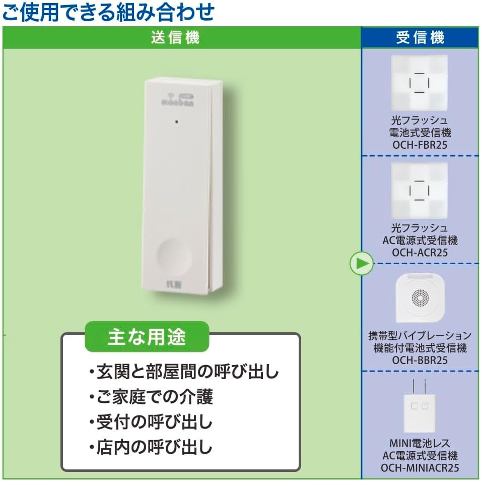 Detalle 1 de オーム電機 monban CUBE II OCH-ECOT25 自家発電式押しボタン送信機