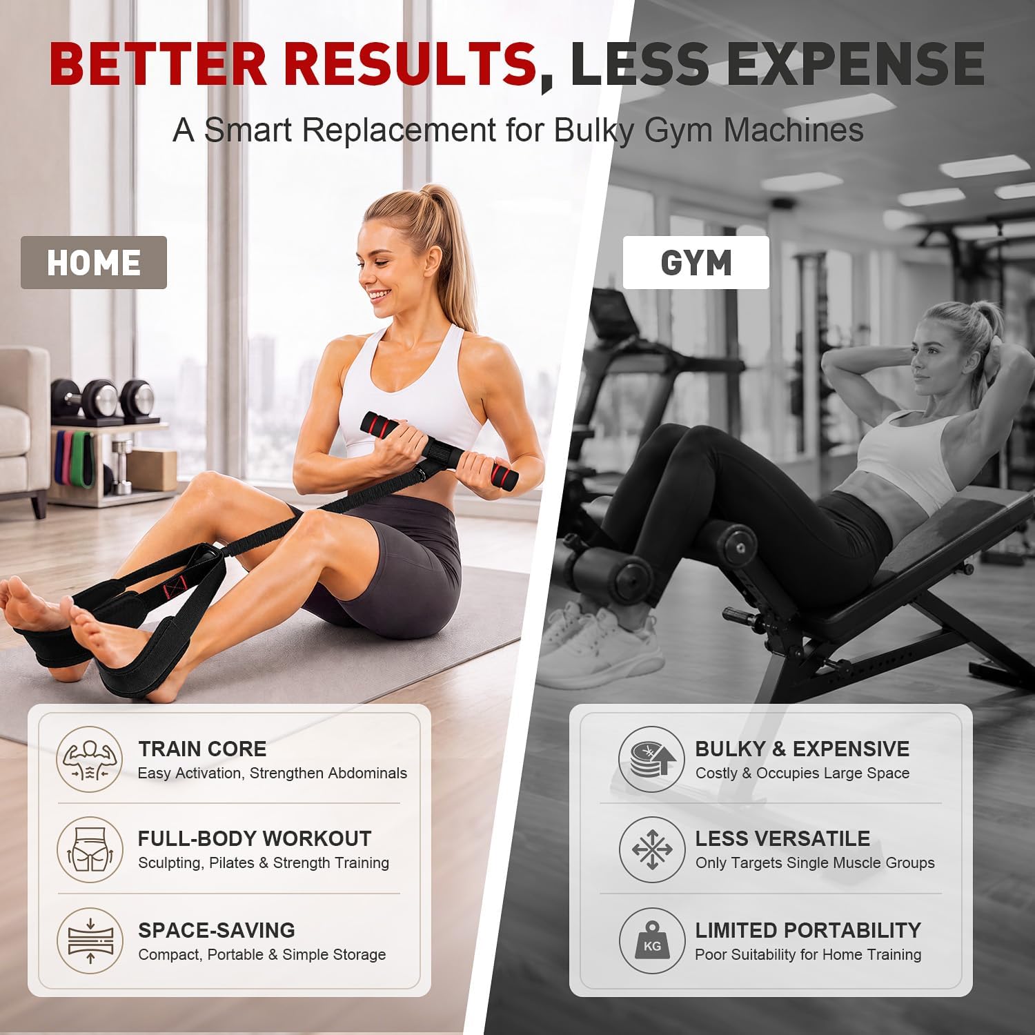 Detalle 2 de OQLXUW multifunction pedal resistance band with handles, 55 lb, 3 levels
