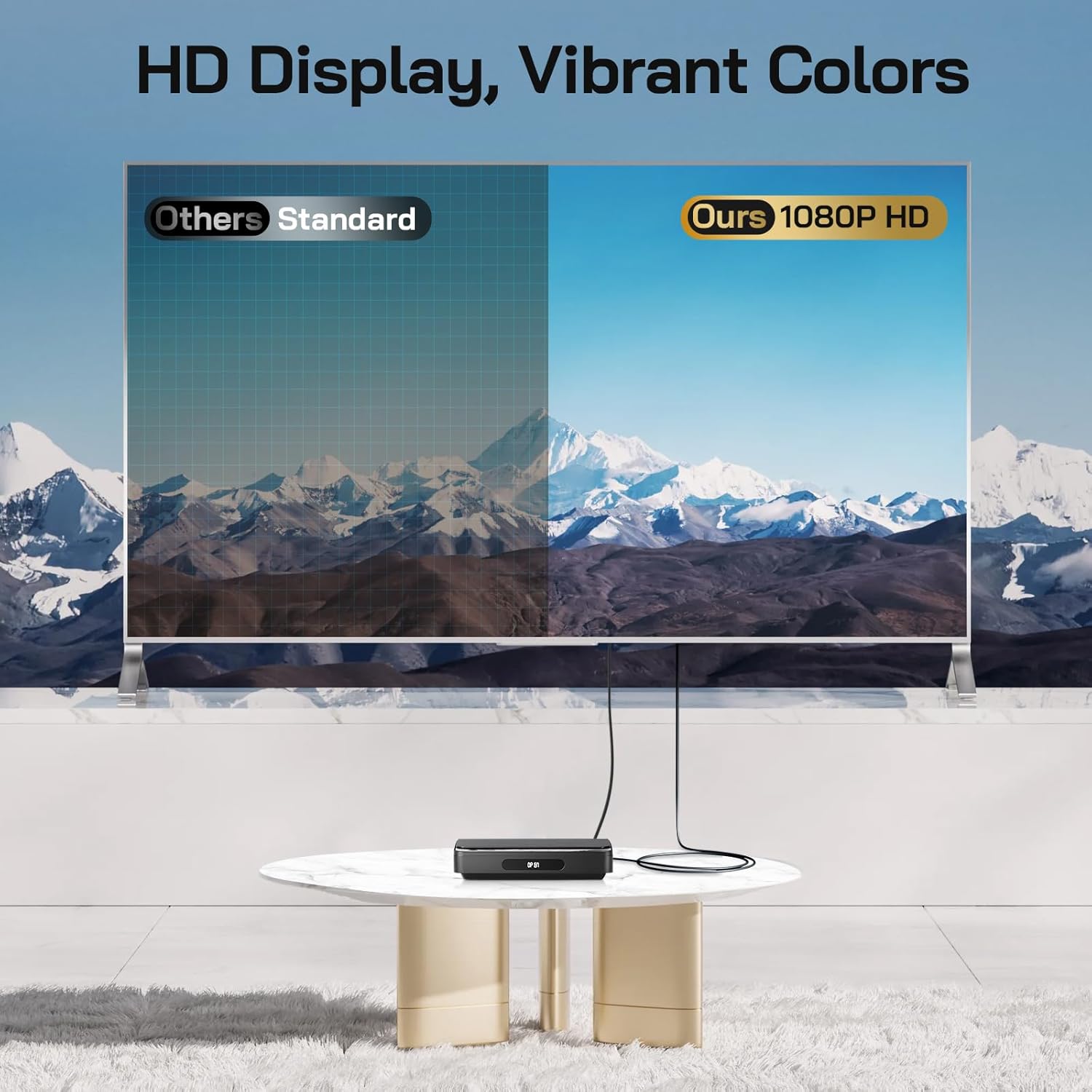 Detalle 1 de WOLFANG DVD Player for TV with HDMI, Full HD Multi Region, Remote Control & Type-C Cable