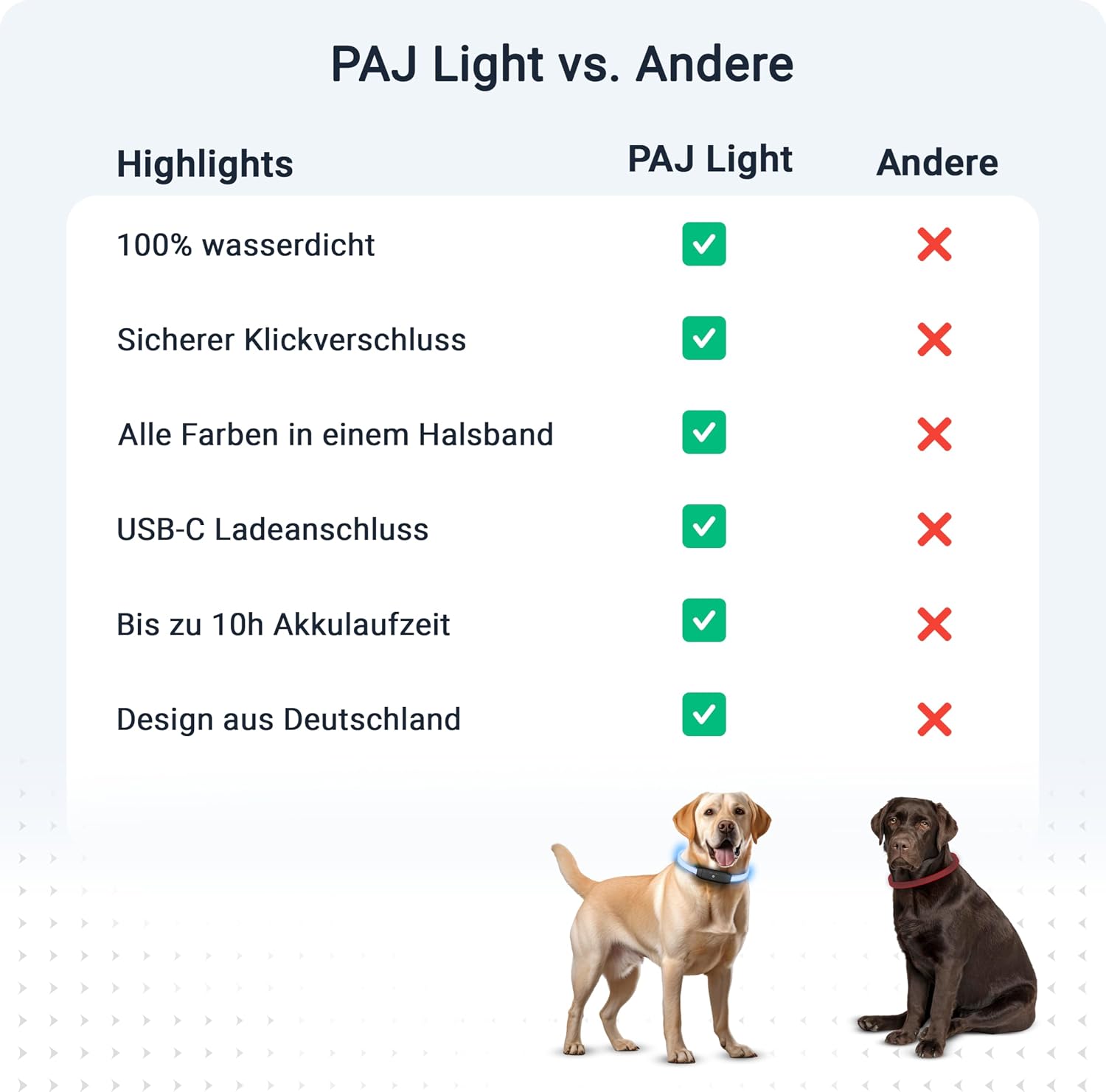 Thumbnail 6 de PAJ Light LED Collar 20-70 cm