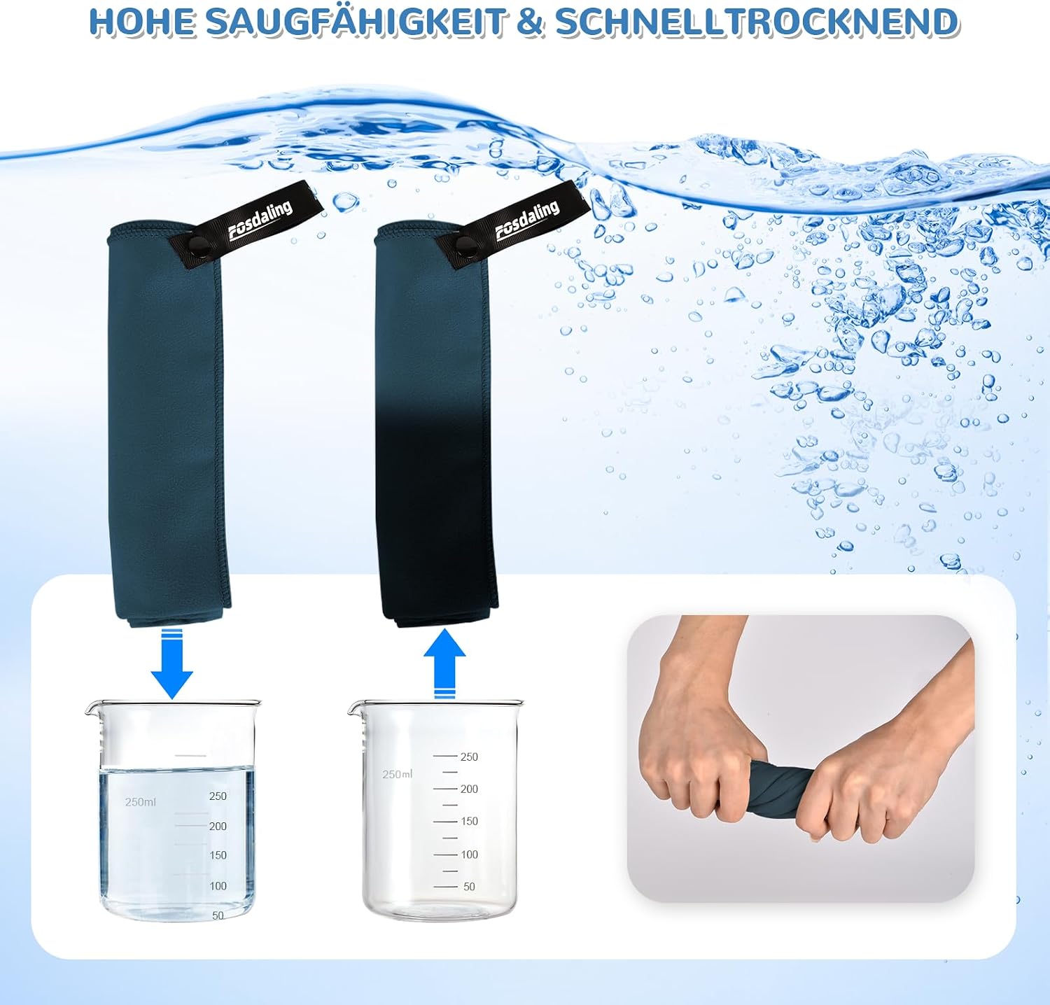 Thumbnail 6 de Fosdaling Mikrofaser Handtuch 3er-Set – Großes 160×80 cm & 2 Kleines 80×40 cm