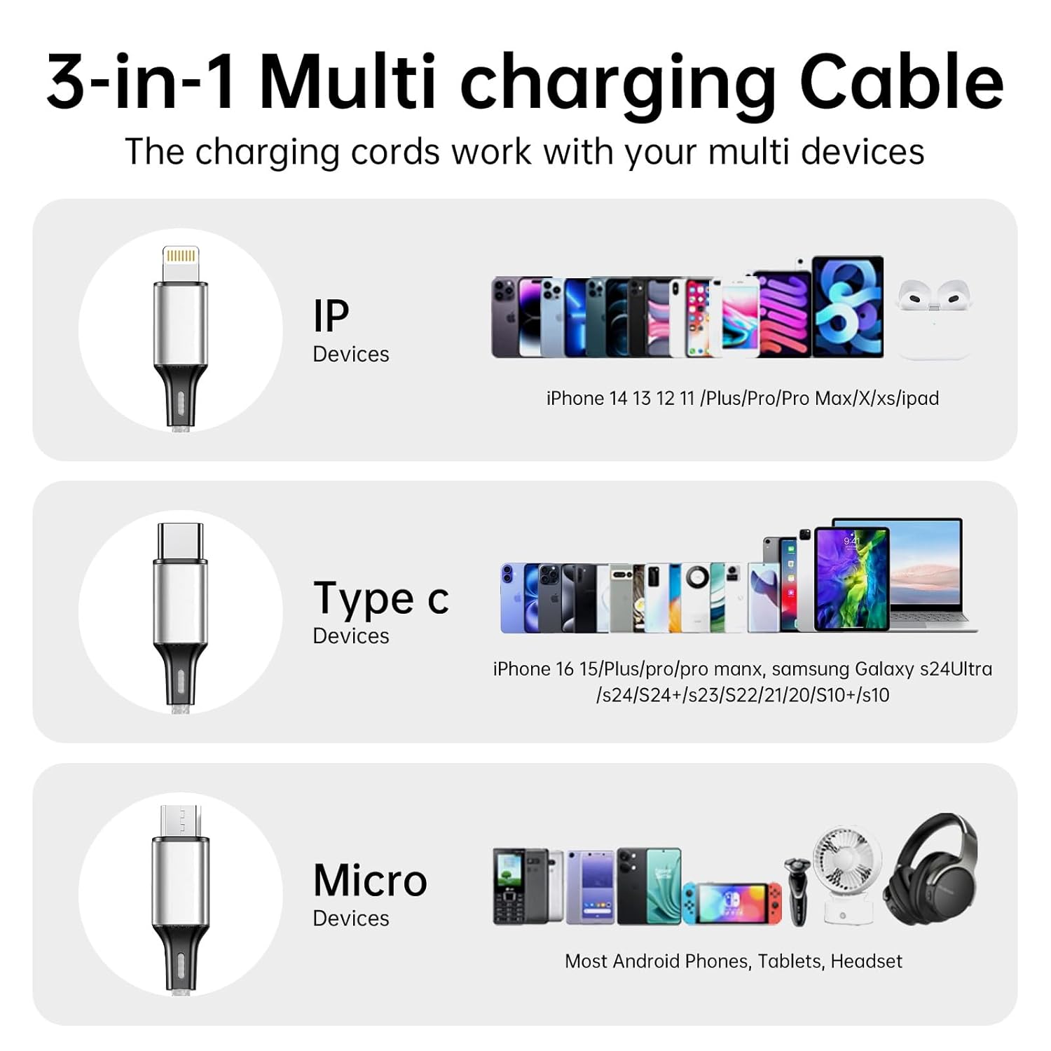 Thumbnail 1 de Multi USB Charging Cable 3A 4FT, 3‑in‑1 Charging Cable 🔌