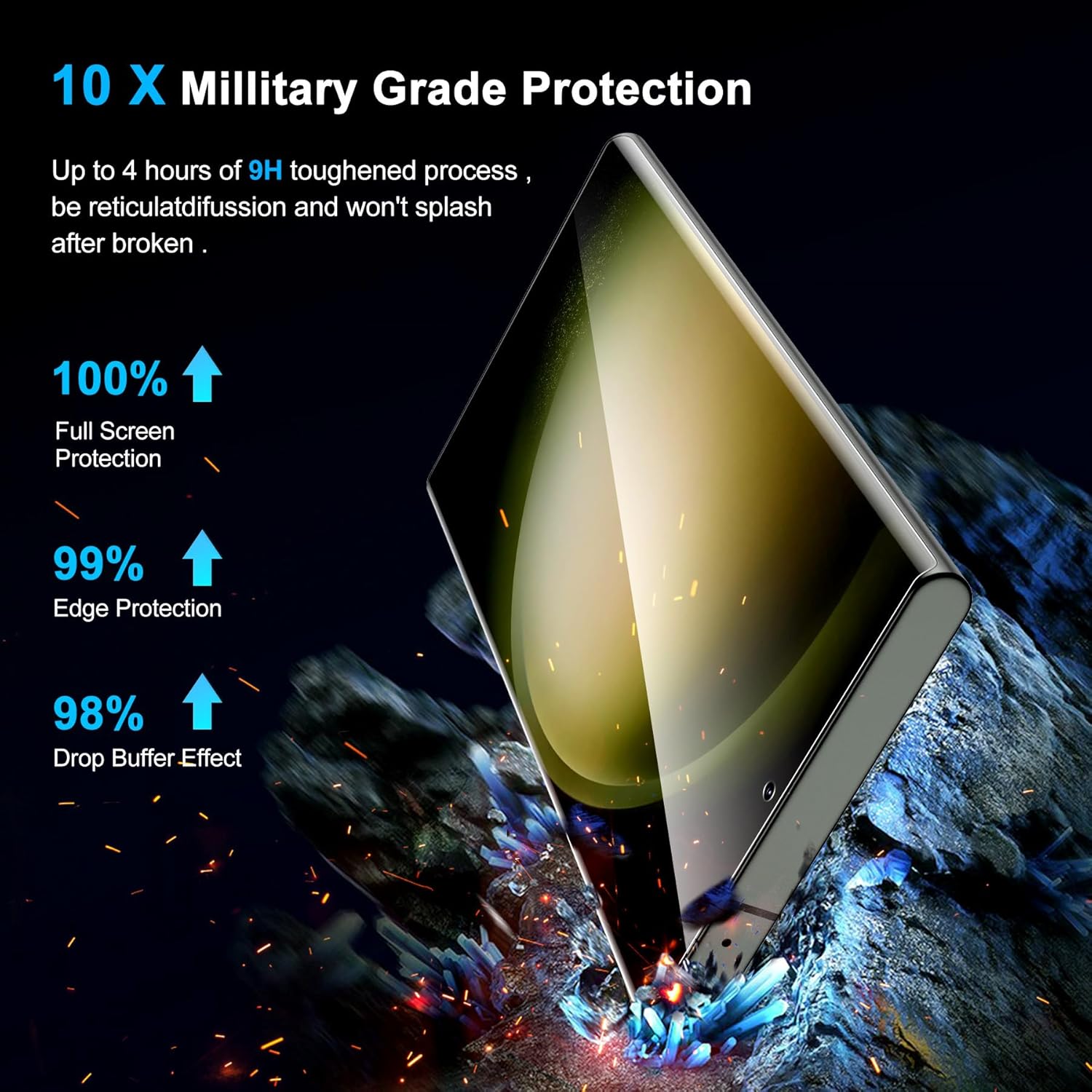 Thumbnail 5 de [2+2 Pack] Galaxy S23 Ultra Privacy Tempered Glass Screen Protector (9H) with Ultrasonic Fingerprint Support & 3D Curved Anti-Spy Film