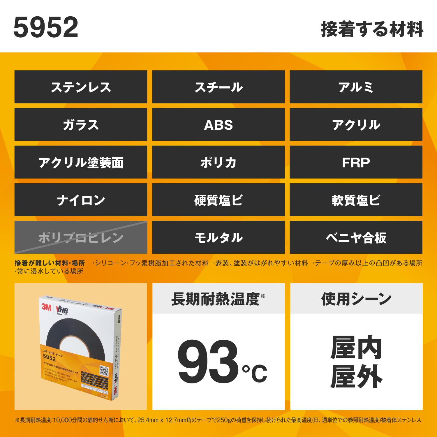 Thumbnail 6 de 3M VHB 5952 粗面用両面テープ ブラック 幅19 mm・長さ10 m・厚み1.14 mm