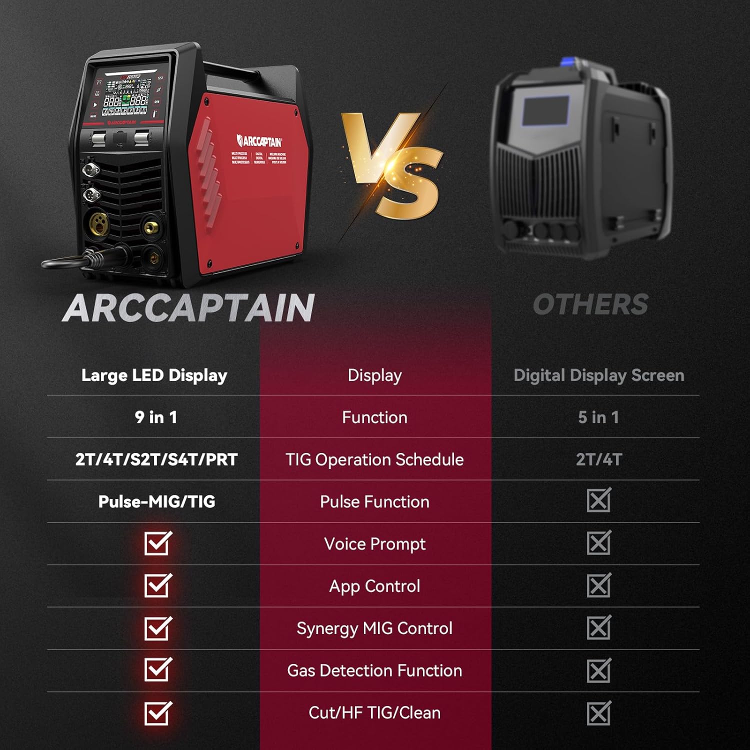 Thumbnail 4 de ARCCAPTAIN MIG205MP 9-in-1 Welder with Plasma Cutter, App Control, 120/240V