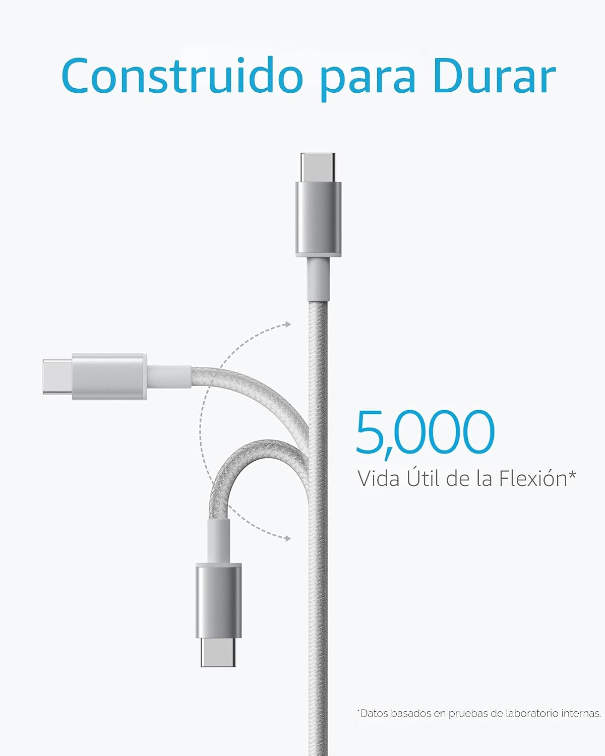 Thumbnail 2 de Anker Cable USB C 60W 1,8m Pack doble