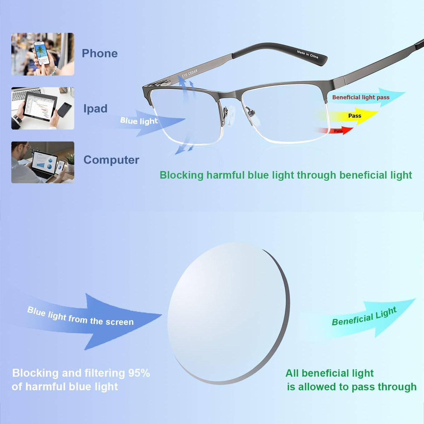 Thumbnail 4 de Eyecedar 5-Pack Reading Glasses 2.50 📘