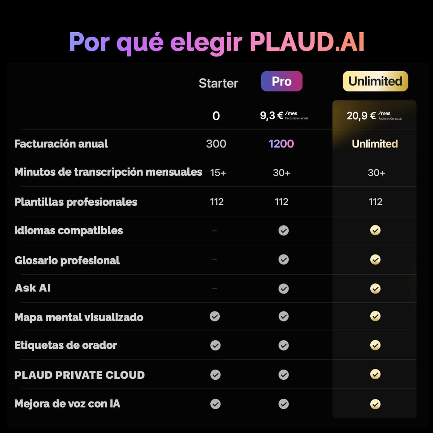Thumbnail 6 de PLAUD Note IA Grabadora de Voz 🎙️ con Transcripción Multilenguaje