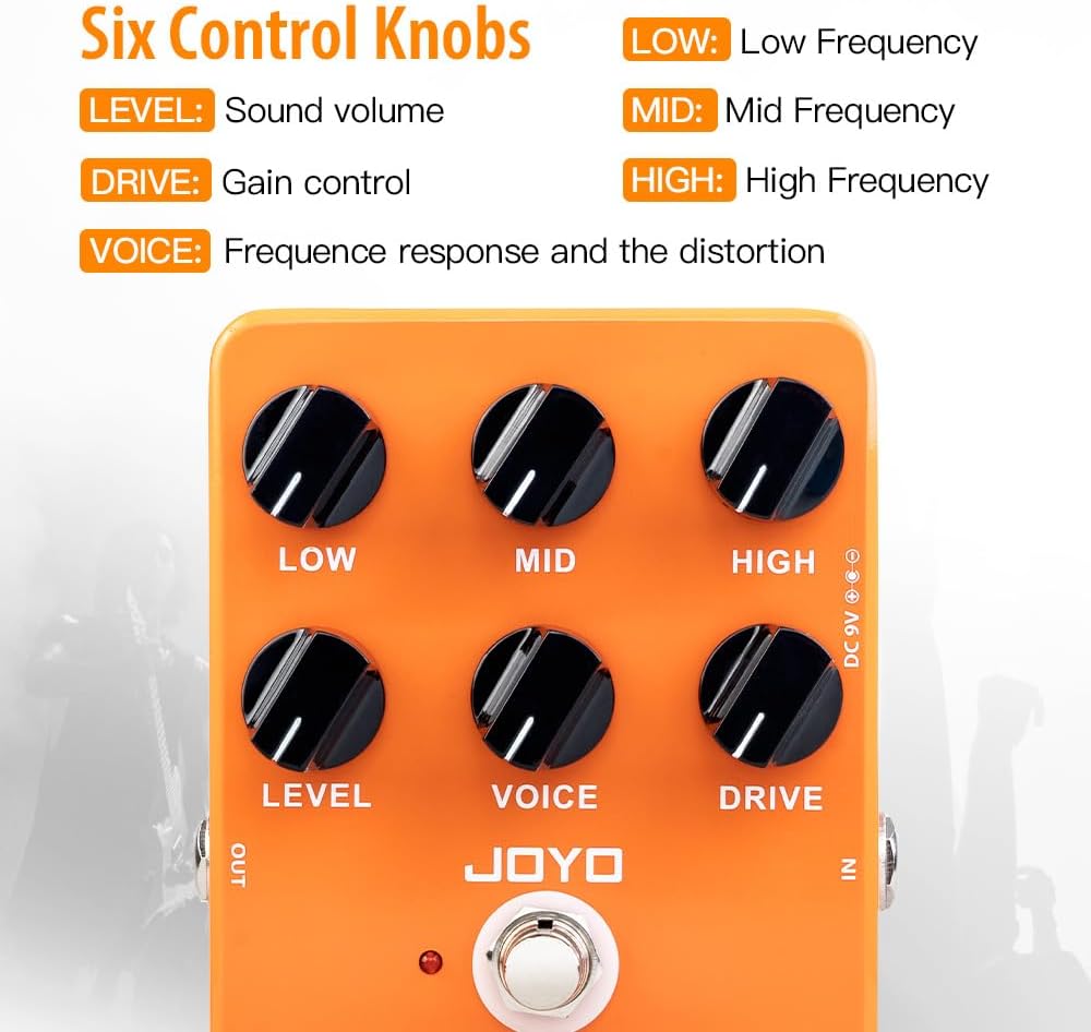 Detalle 2 de JOYO Oxford Sound JF-22 Overdrive Pedal with British Rock Amp Simulation