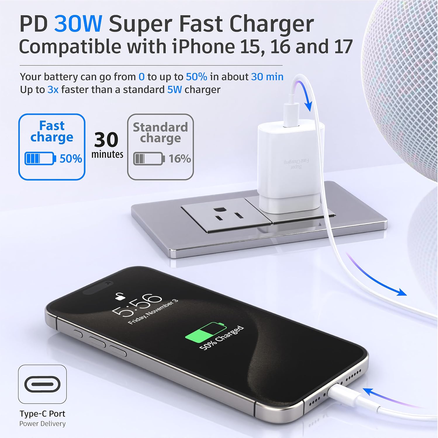 Detalle 2 de TT&C XHD-PD30W 30W USB-C Wall Charger, PD 3.0, White