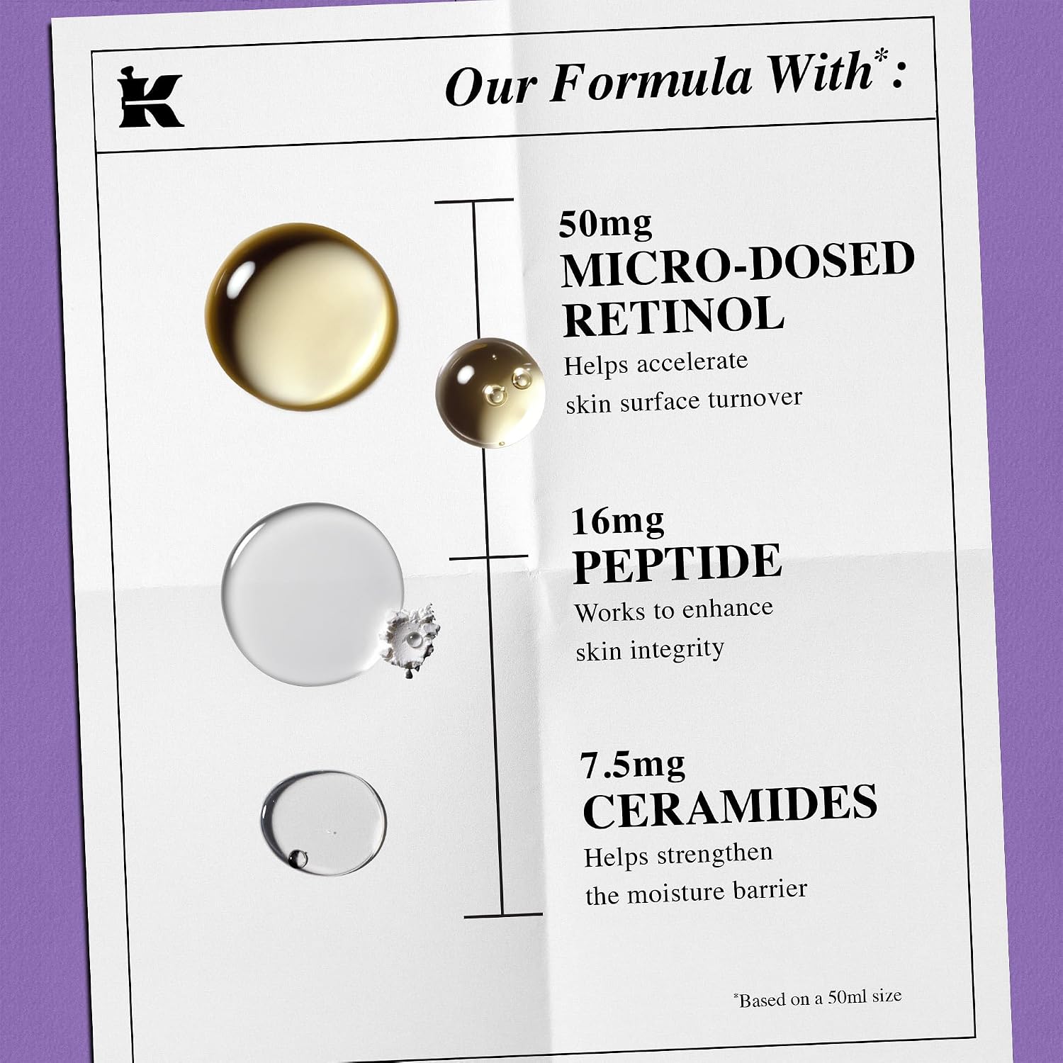 Detalle 1 de Kiehl's Retinol Skin-Renewing Daily Micro-Dose Serum with Ceramides