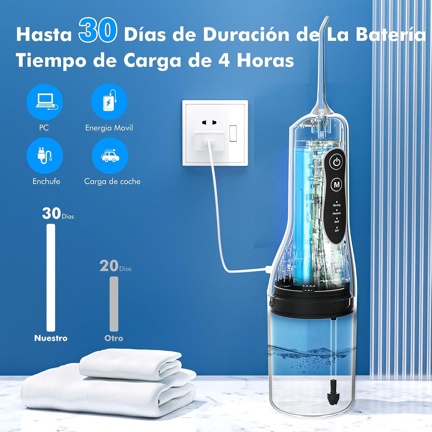 Thumbnail 6 de ETROBOT Irrigador Dental Portátil 260 ml
