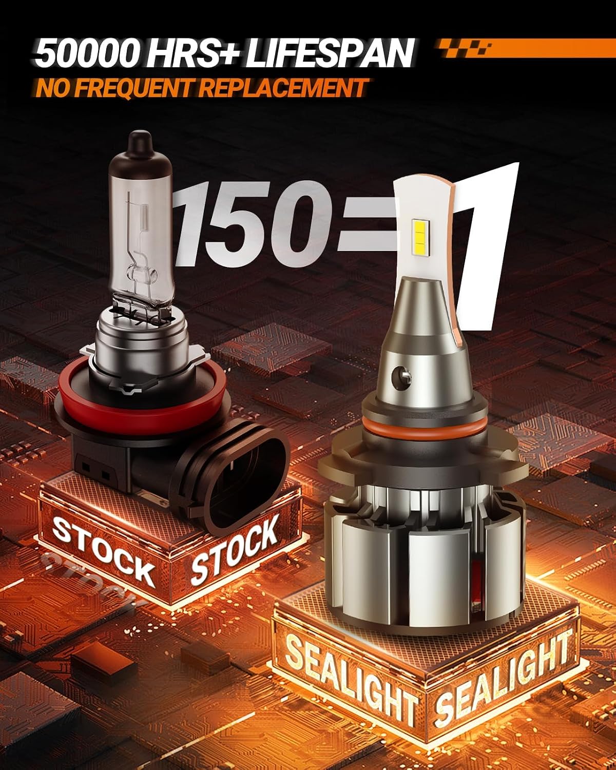 Thumbnail 6 de SEALIGHT 9005 LED Bulbs